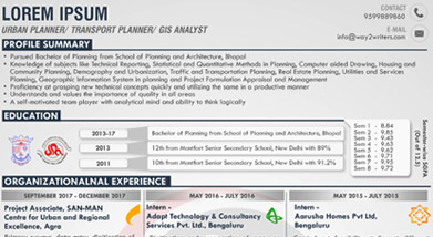 Infographic sample