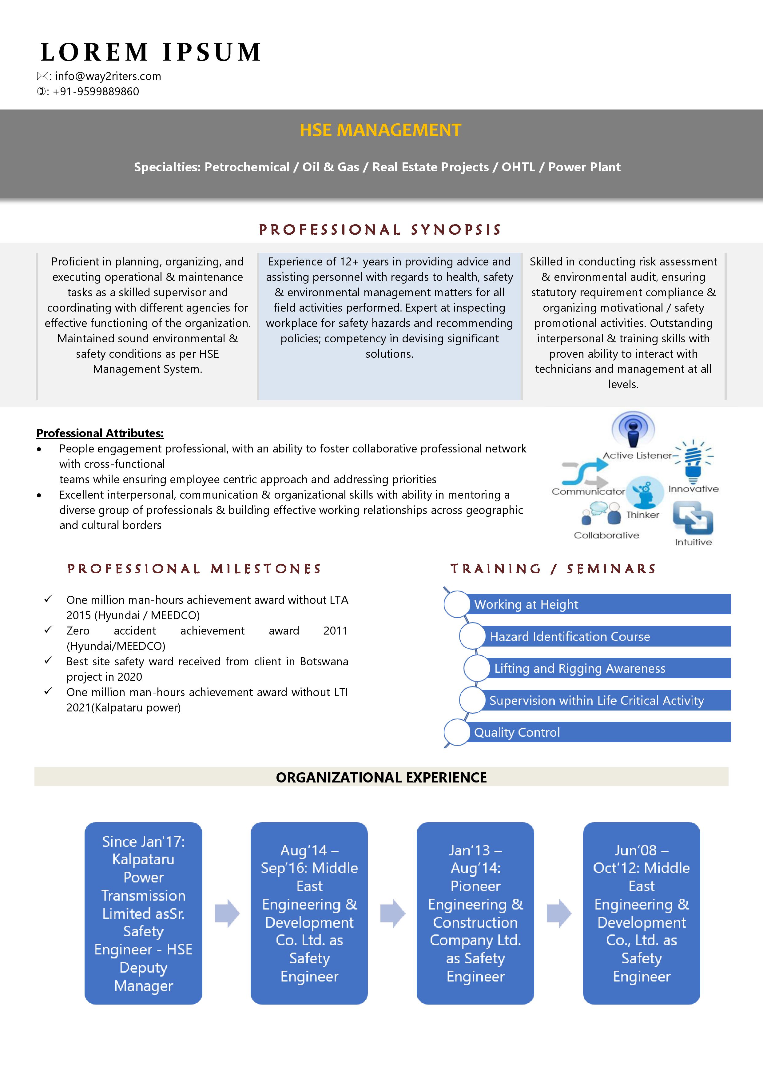 Cv Visual Inspiration Way2Writers - Creative Resume Writing Services