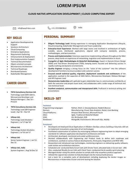 Textual Resume